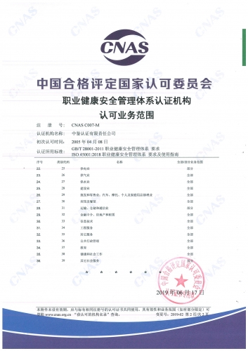 中國合格評定國家認可委員會(CNAS)認可證書附件（職業健康安全管理體系-2）